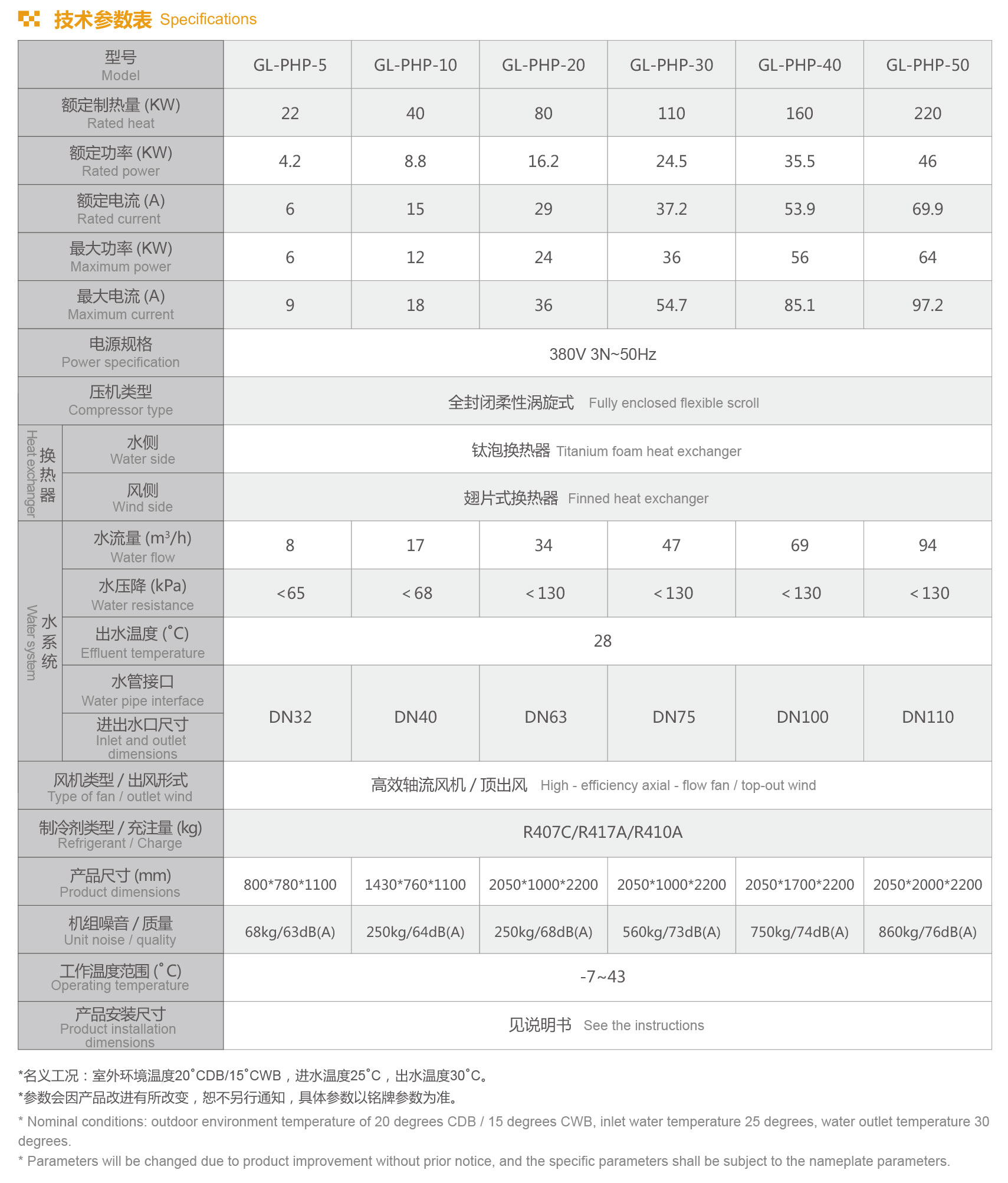 泳池加热设备,泳池热泵,池水加热设备