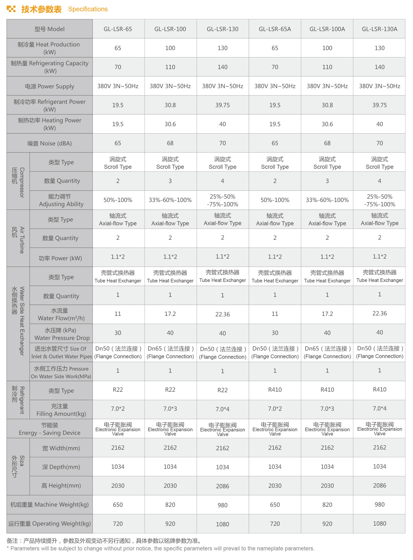 商用水加热热泵，加热设备，风冷冷热水机组