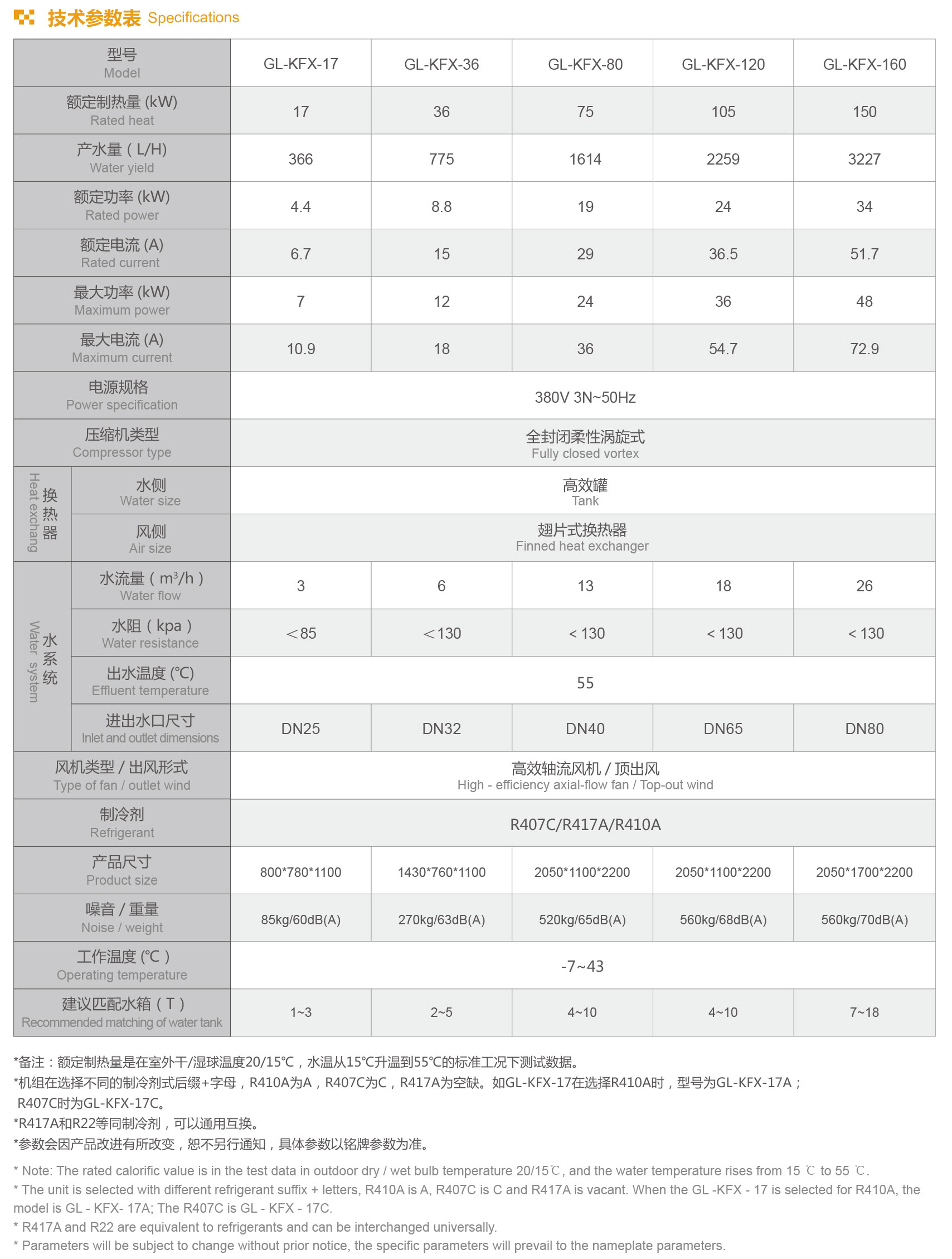 加热设备-商用空气源热泵—常温热水型