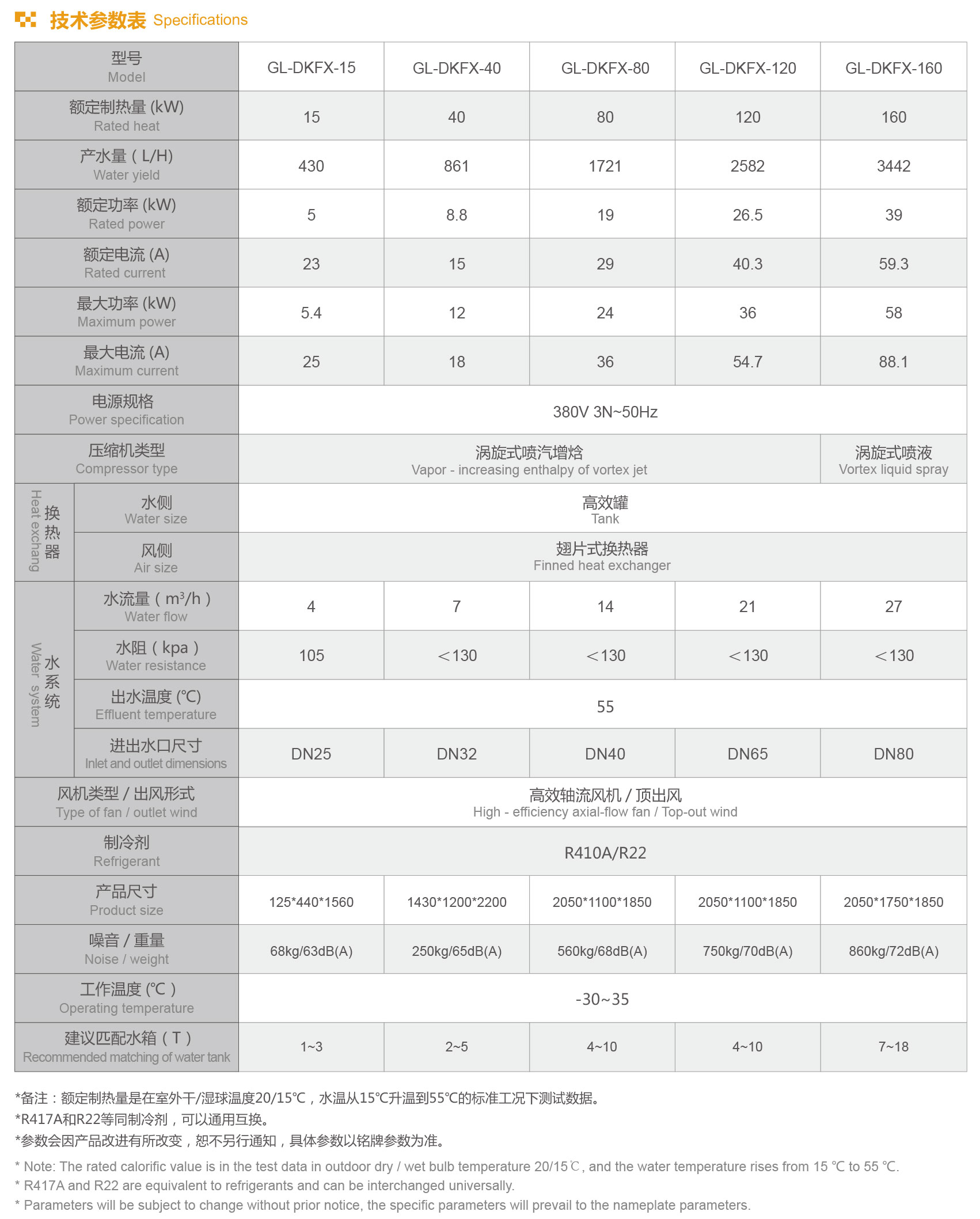 商用空气源热泵-低温热水型