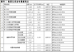 戴思乐泳池设备电气设计